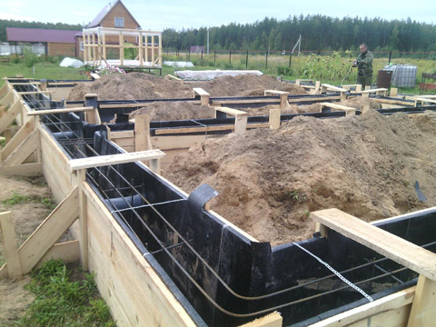 Калькулятор стоимости ленточного фундамента в Москве